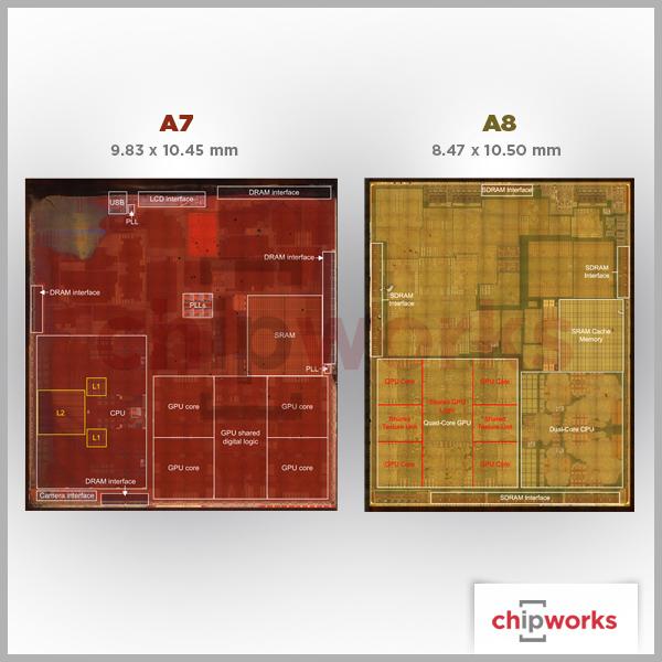 A7.A8.chip.dies.chipworks.jpg