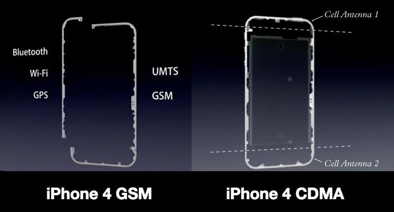Block mobile phone signals - Apple’s Cook says ads that follow you online are ’creepy’