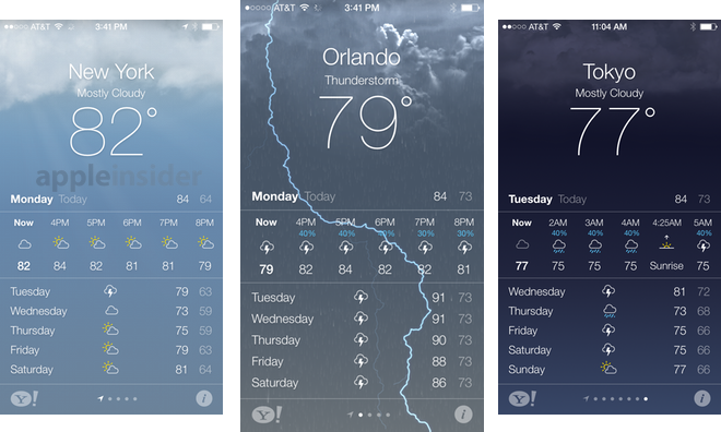 weather network app for mac